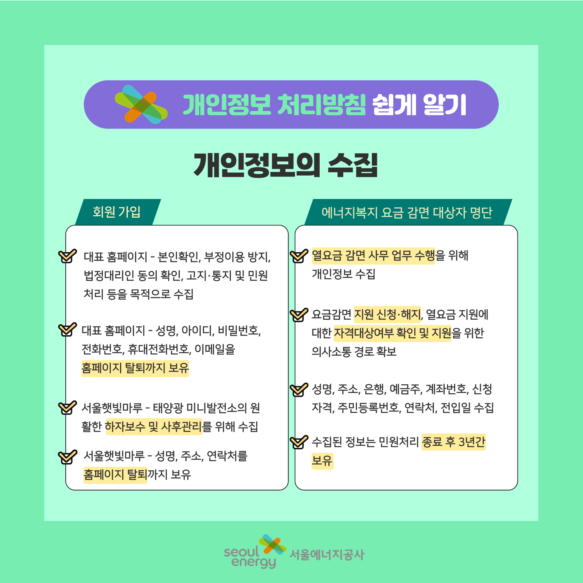 개인정보 수집. 회원가입, 에너지복지 요금 감면 대상자 명단