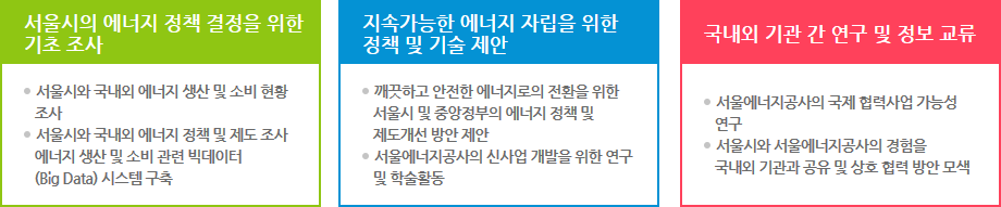 주요 연구 분야