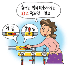 난방 차단밸브는 휴가 등 장기외출시에는 10%만 열기