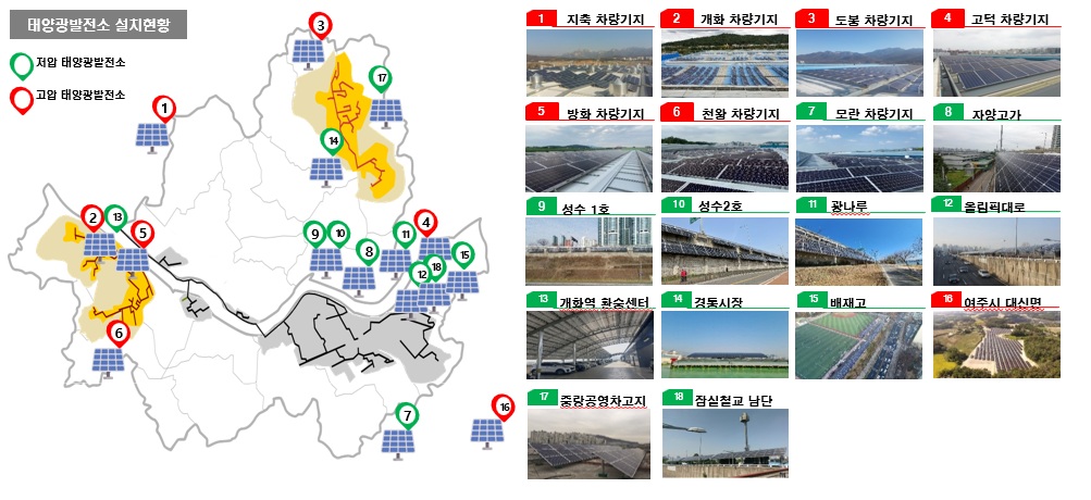 태양광발전소 설치현황. 현재 18개소가 설치되어 있습니다.