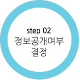 step 02 정보공개여부 결정