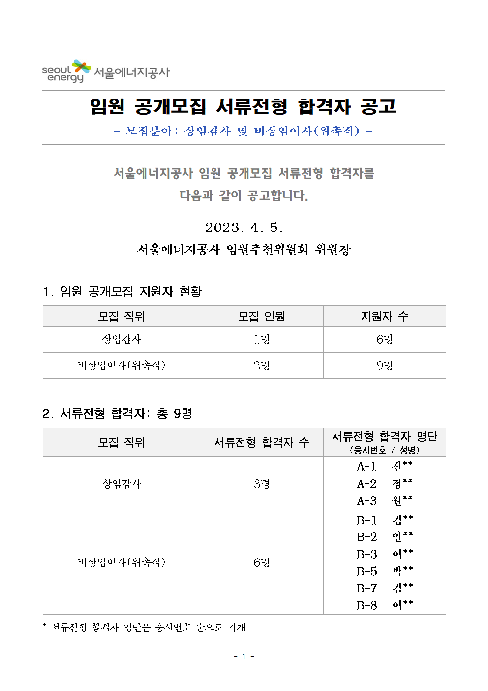 임원 공개모집 서류전형 합격자 공고